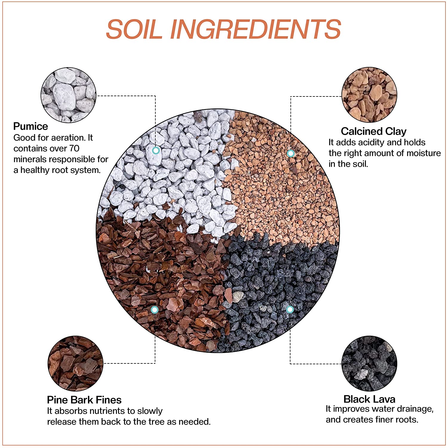 Universal Bonsai Soil Mix