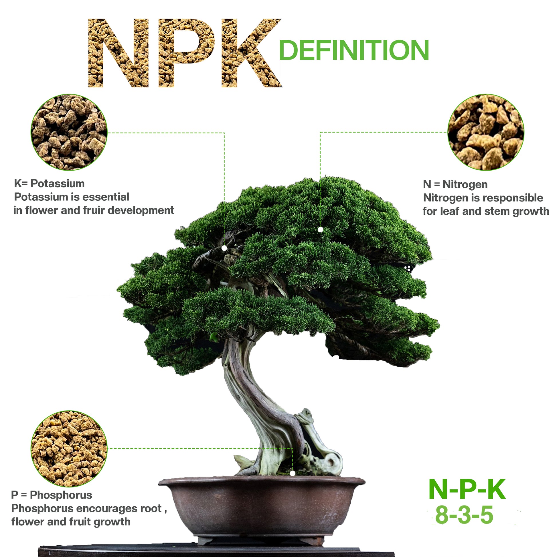 bonsai tree fertilizer jwh 018 Organic Bonsai Fertilizer
